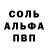 МЕТАДОН мёд Donut Narwhal